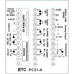 کنترلر حرارت برنامه پذیر ETC PC21-A